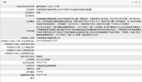 嚴(yán)守質(zhì)量紅線 從河南銀睿醫(yī)療器械案看經(jīng)營環(huán)節(jié)的合規(guī)警示